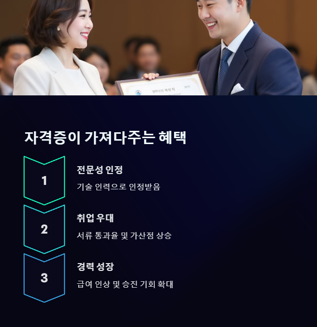 2025년 국가기술자격시험 일정, 꼭 알아야 할 주요 내용