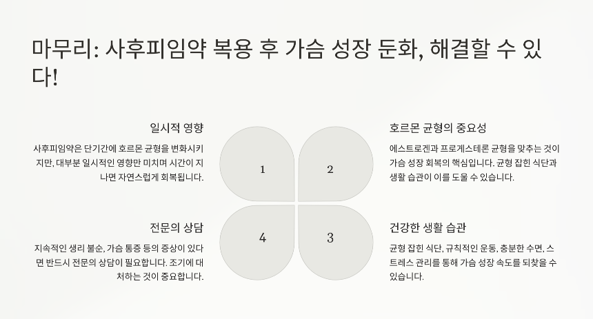 사후피임약 복용 후 가슴 성장 멈춤을 방지하는 방법