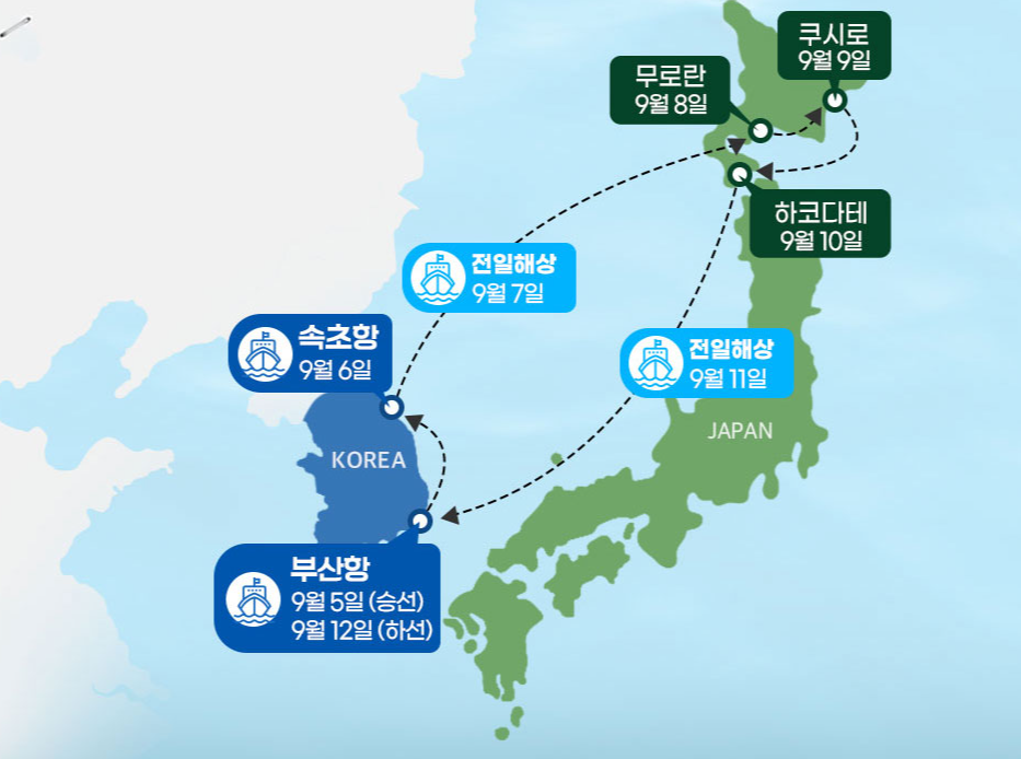기항지 관광 장면 (하코다테)