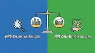 2026-민생지원금-3차