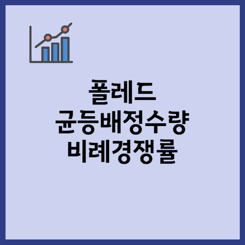 폴레드 균등배정 수량, 비례경쟁률 결과
