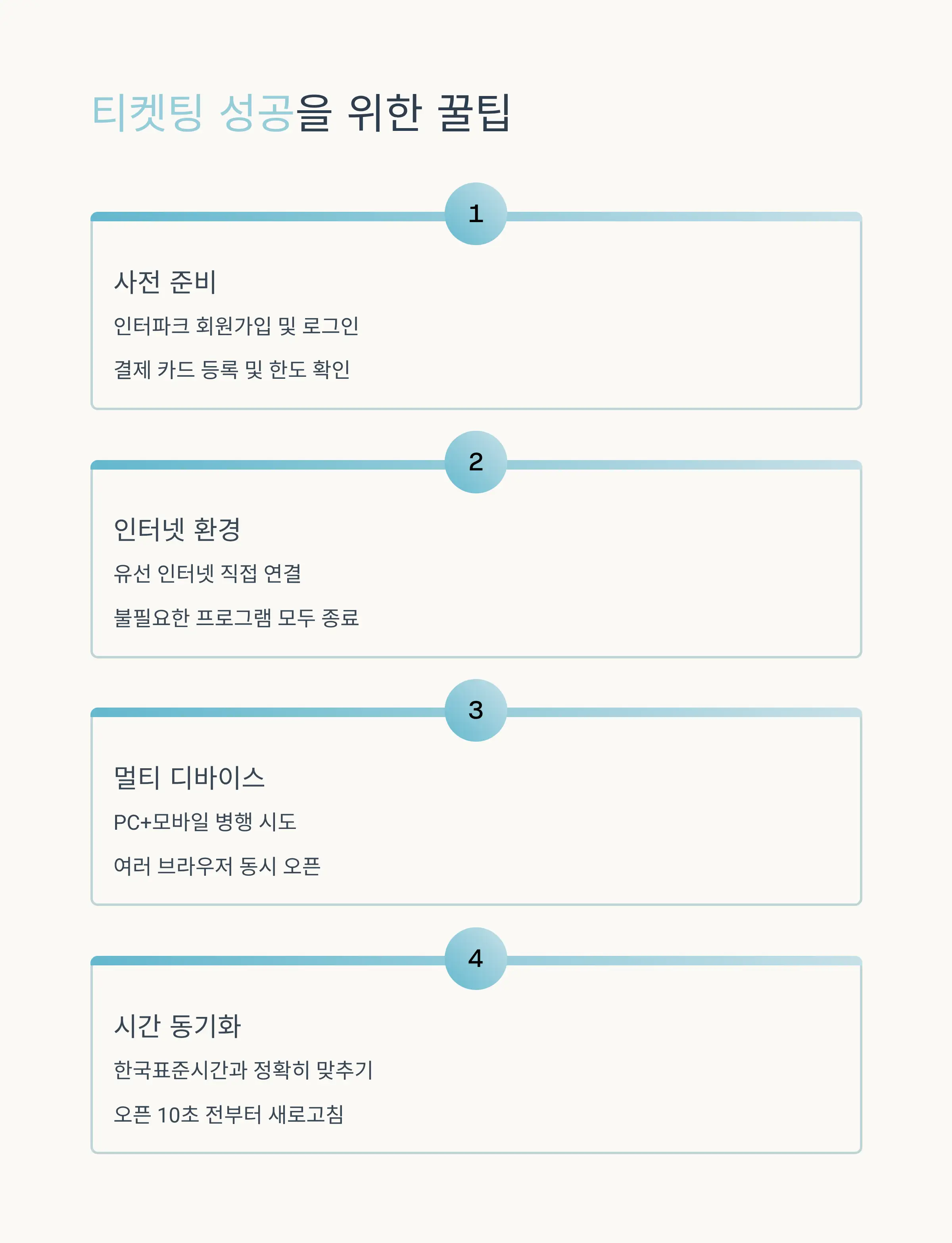 티켓팅 성공 전략과 꿀팁