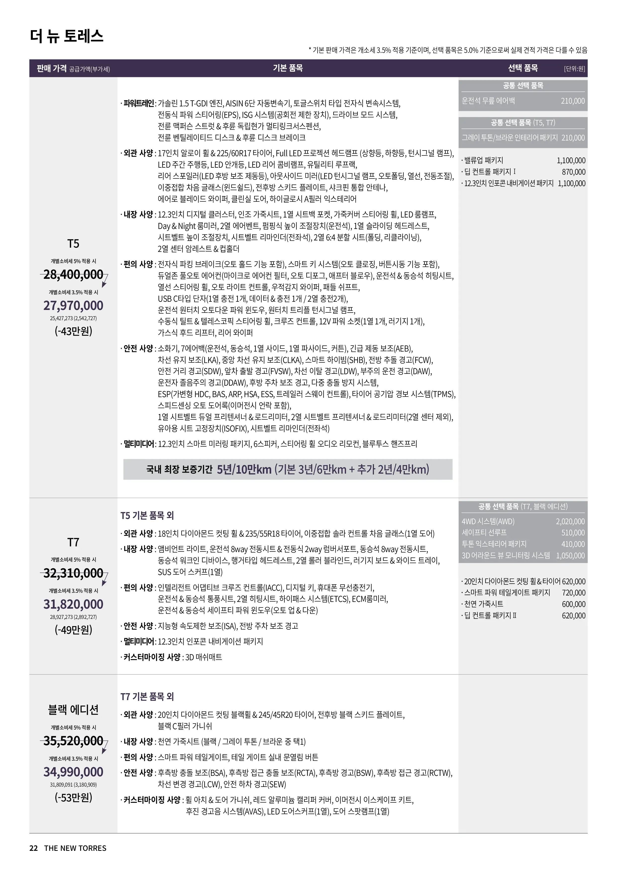 KGM 토레스 자동차 이미지