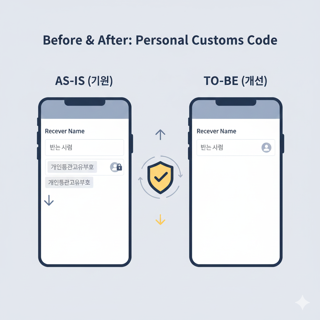 해외직구용 개인통관번호를 변경하는 방법을 보여주는 모바일 화면