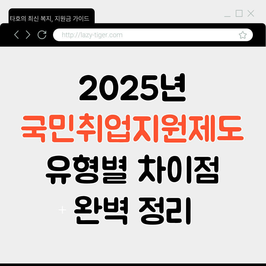 2025년 국민취업지원제도, 유형별 차이점 완벽 정리