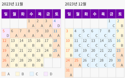 A, B, C, D 패스