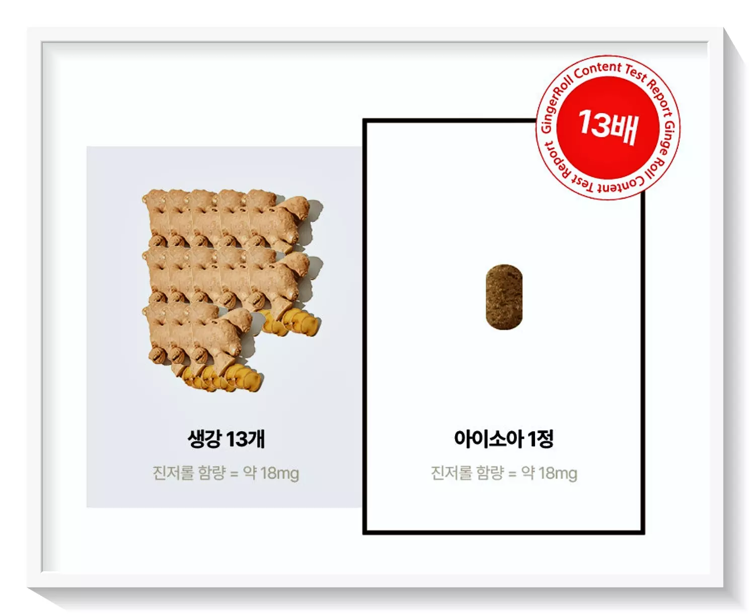 아이소아 진제놀 함량