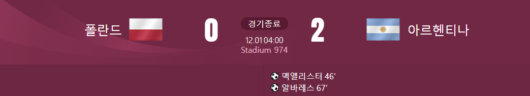 ํด๋๋ ๋ ์๋ฅดํจํฐ๋ ๊ฒฝ๊ธฐ๊ฒฐ๊ณผ๊ฐ ์ ํ ์ฌ์ง