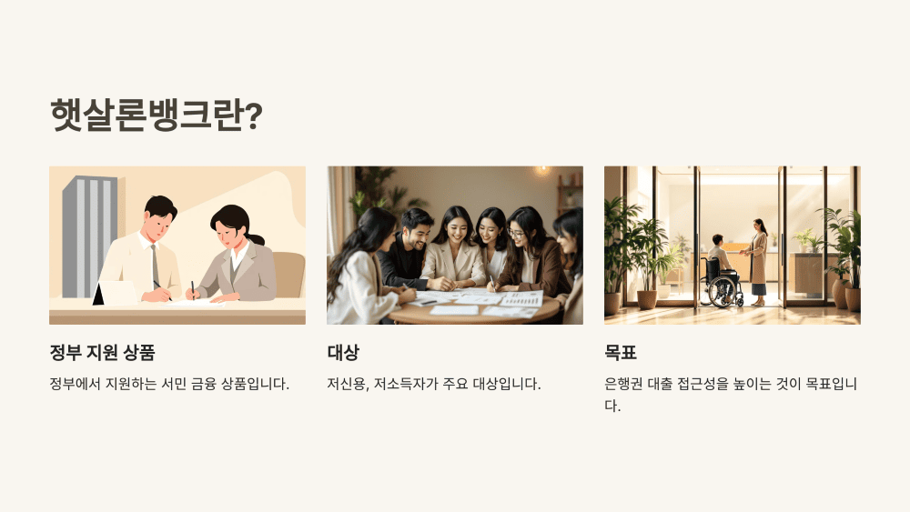 햇살론뱅크란 무엇인가?