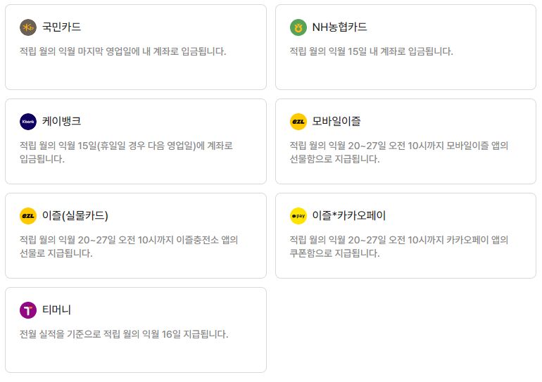 카드사별 지급일