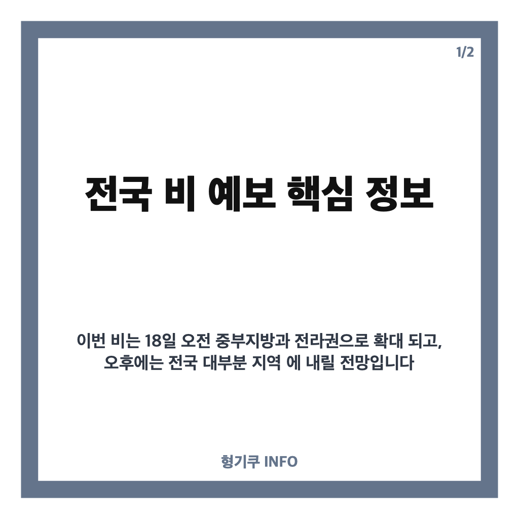 전국 최대 80㎜ 비, 수도권&middot;충청 예상 강수량과 돌풍 주의사항 카드뉴스 1