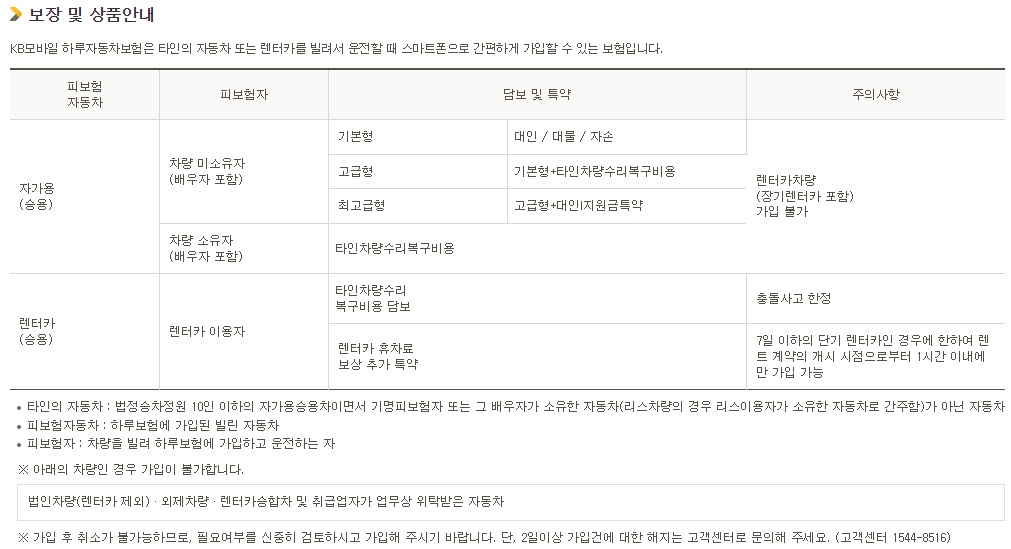 KB손해보험 다이렉트 일일 자동차보험