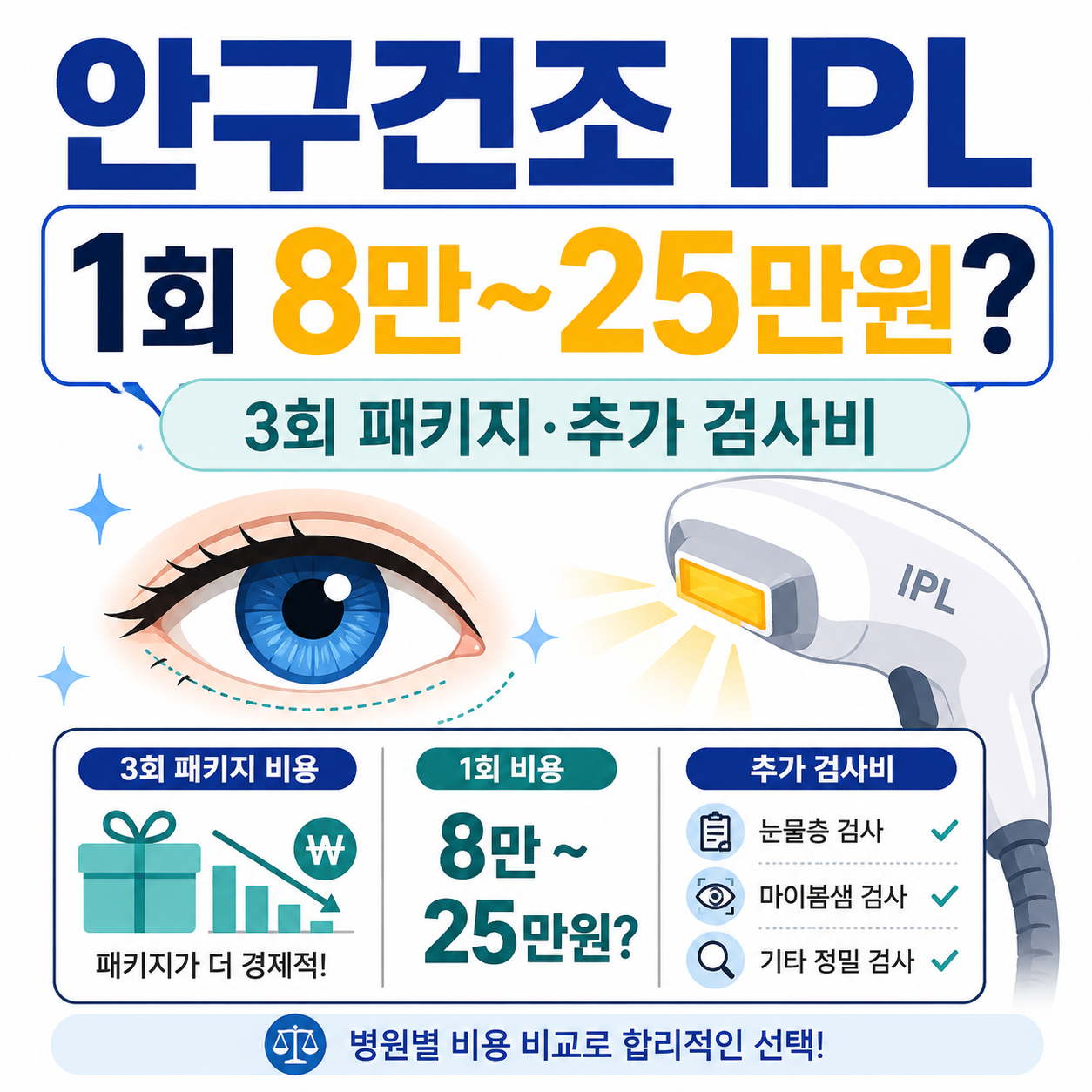 안구건조 IPL 1회 공개가격 8만~25만원과 3회 패키지 비용 안내