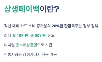 2025 상생페이백 신청기간 안내 정리_18