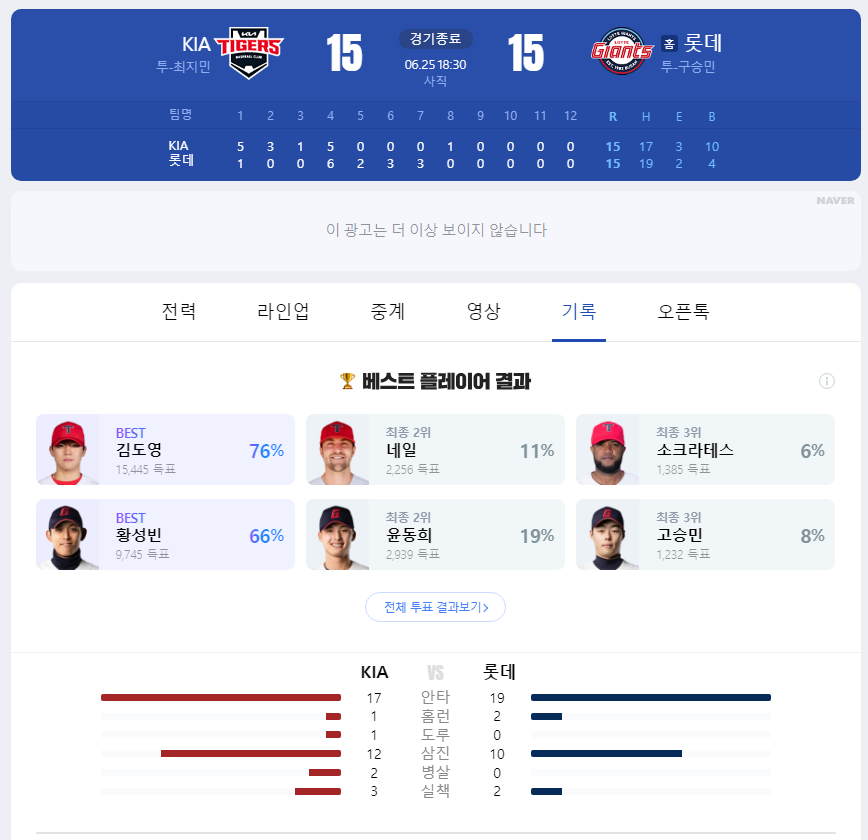 625대첩 롯데 기아