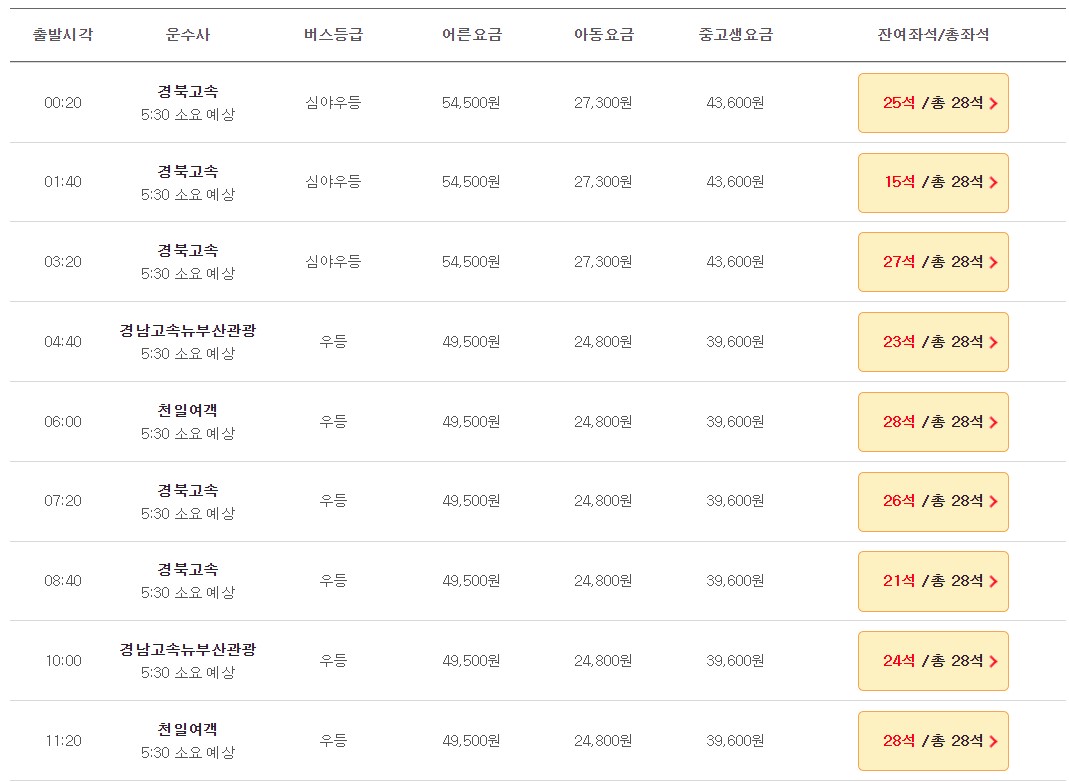 창원 인천공항 리무진 버스 시간표 요금 예약 방법