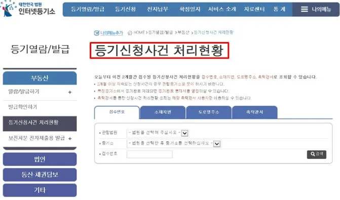 인터넷 등기소 등기신청사건 처리 현황
