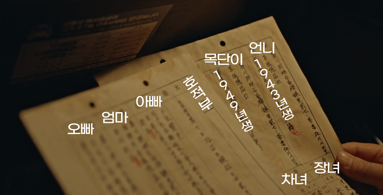 악귀-호적부