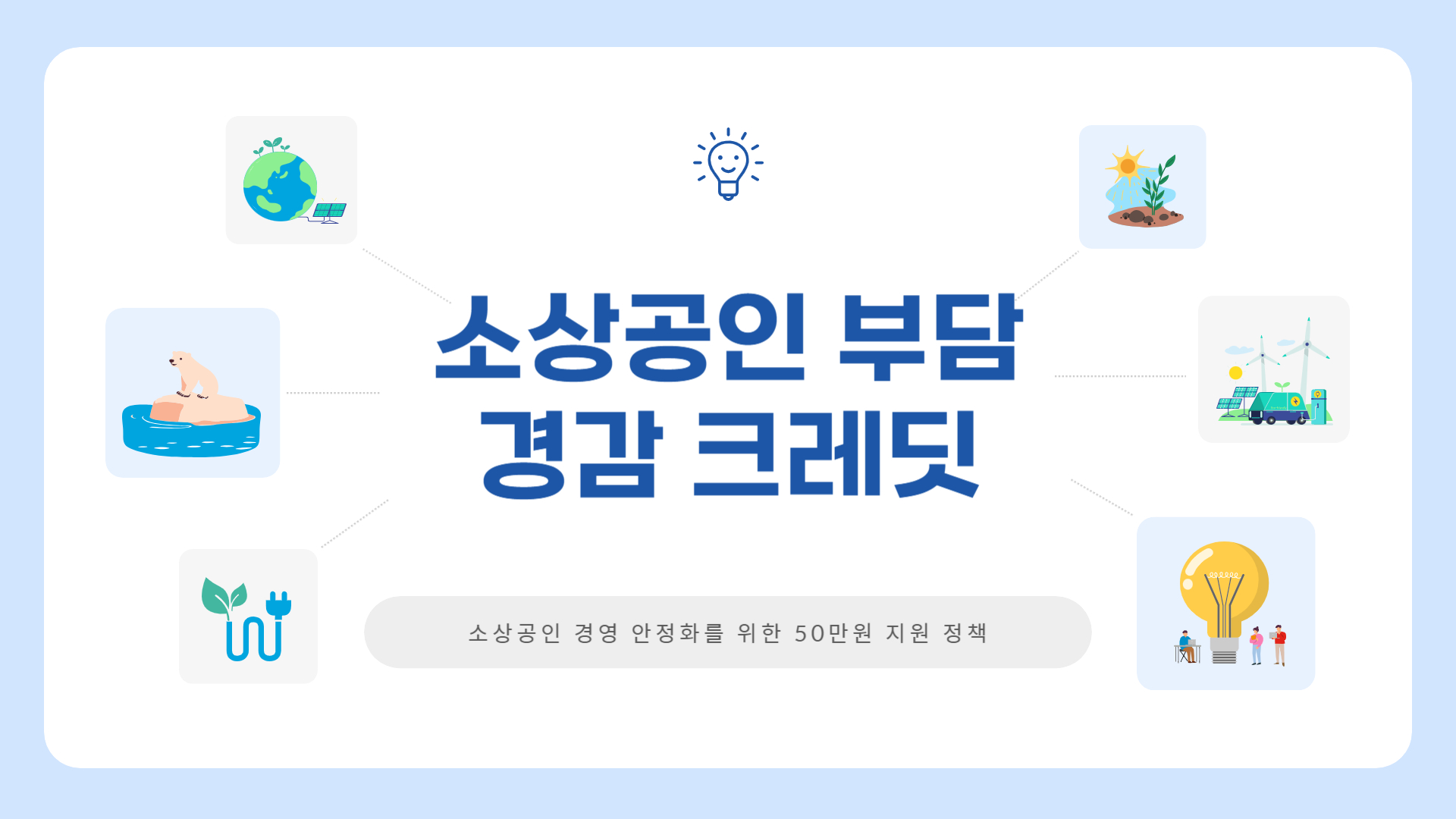 소상공인24 부담경감크레딧 kr 지원 신청방법