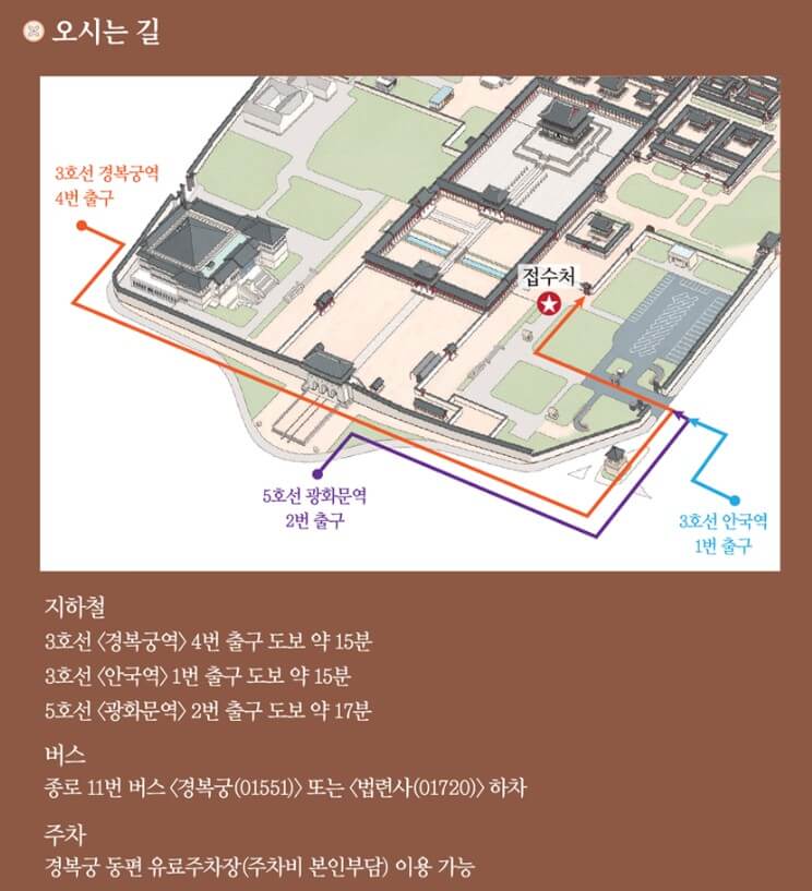 경복궁 별빛야행