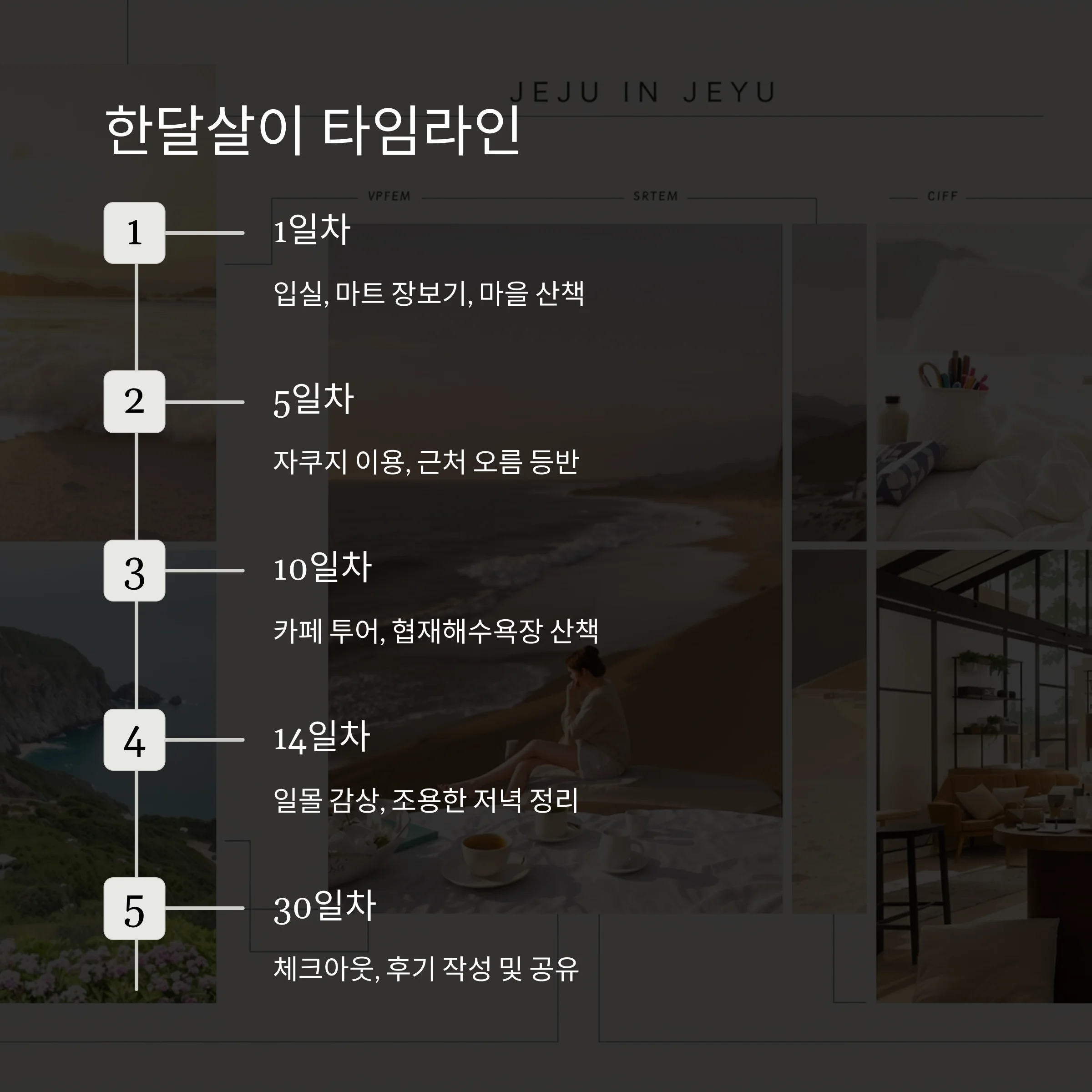 제주 서쪽 한달살이 숙소