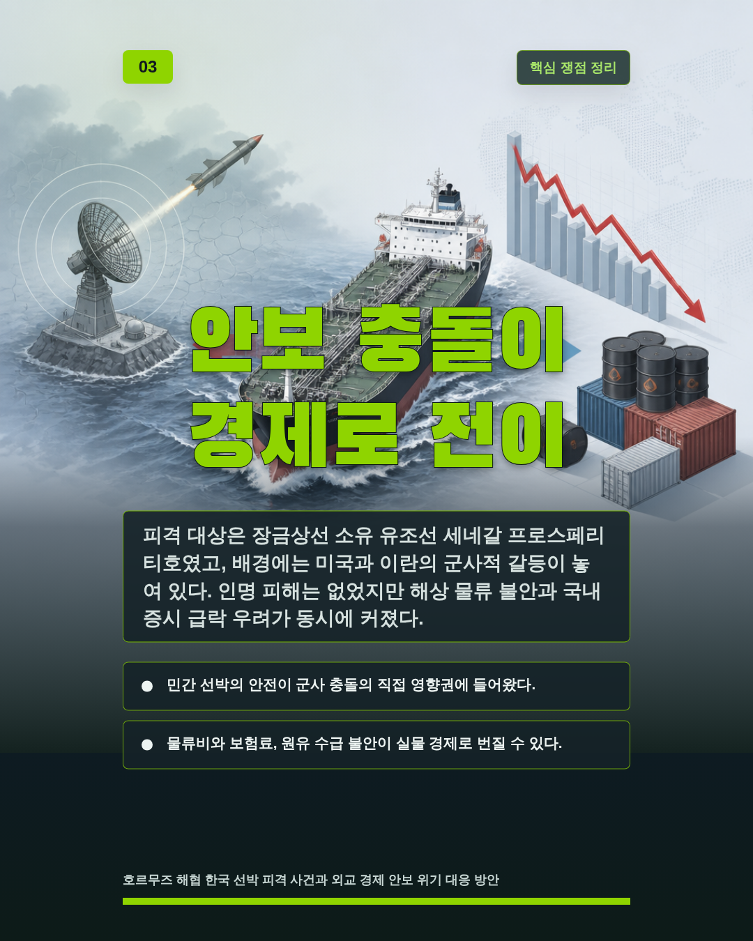 안보 충돌이 경제로 전이
