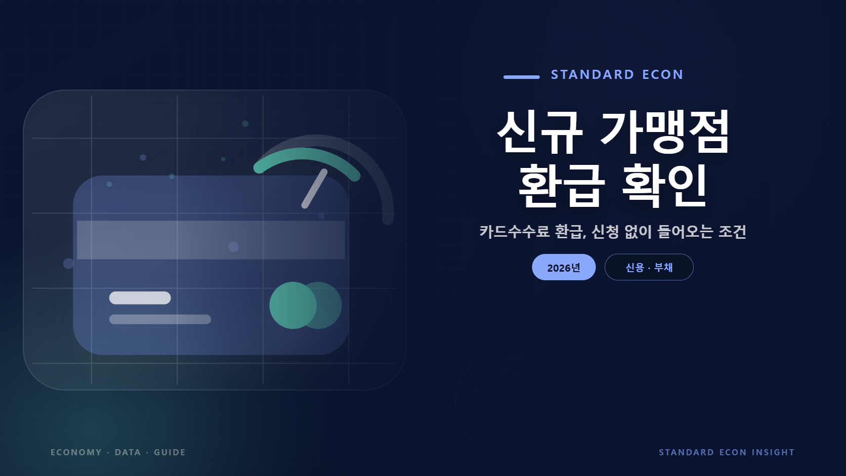 신규 가맹점 환급 확인 문구와 신용카드와 점검 게이지 그래픽 요소를 담은 신용 &middot; 부채 경제 콘텐츠 대표 이미지