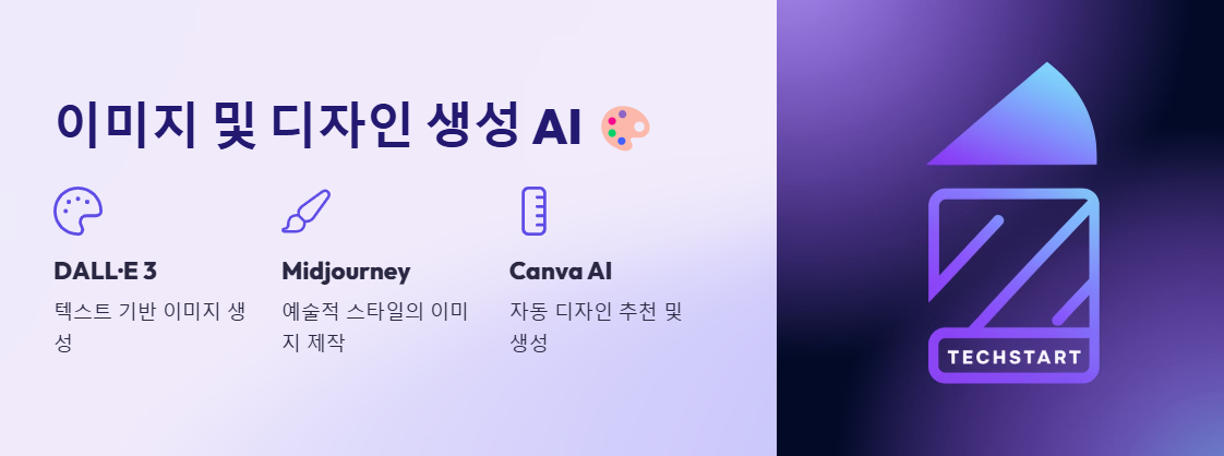이미지 및 디자인 생성 이미지