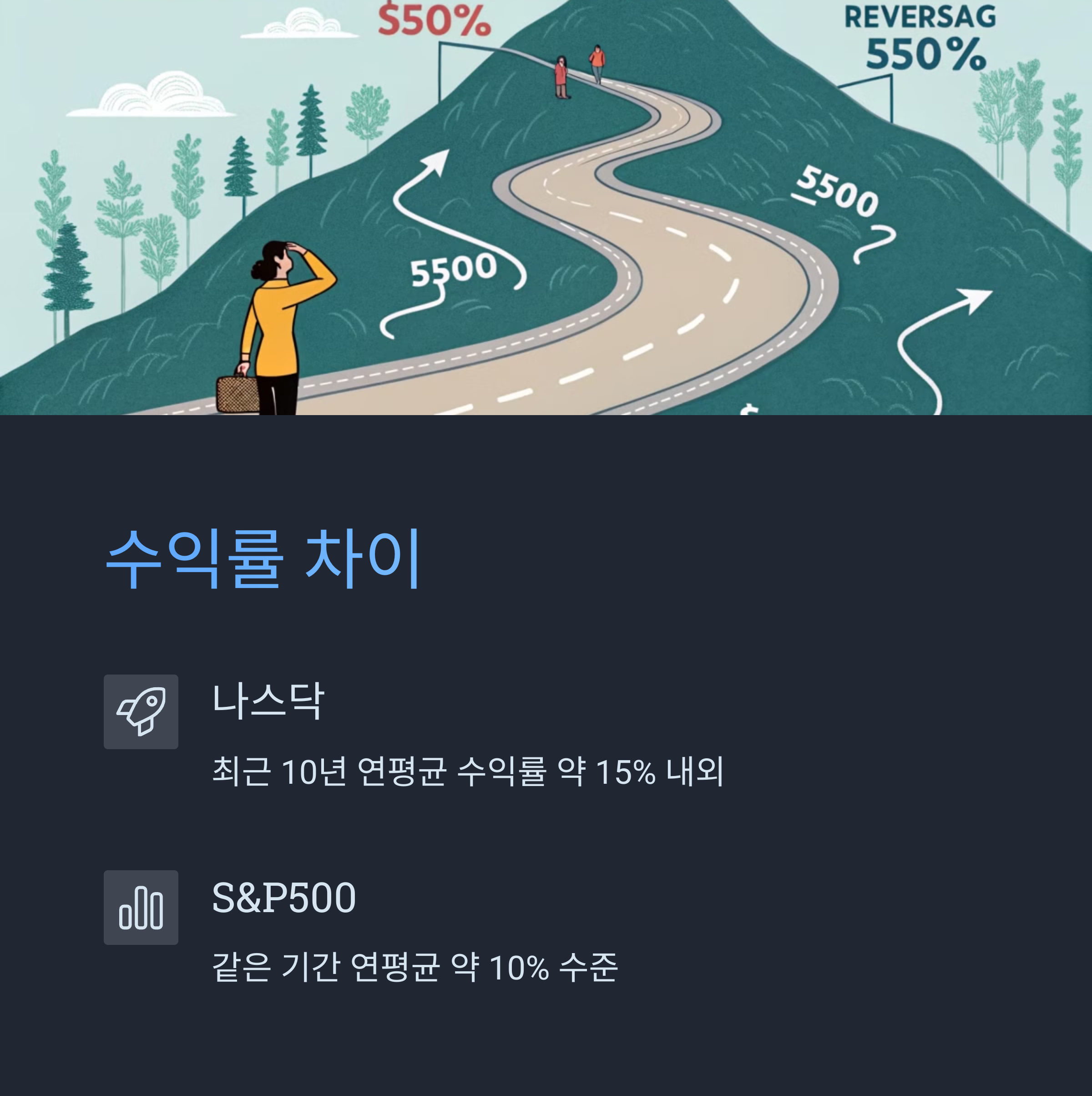 수익률 차이 분석