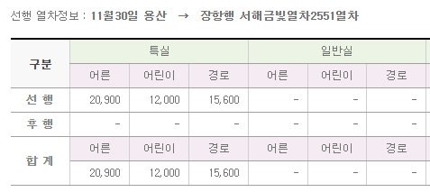 2. 용산 ~ 장항행 가격
