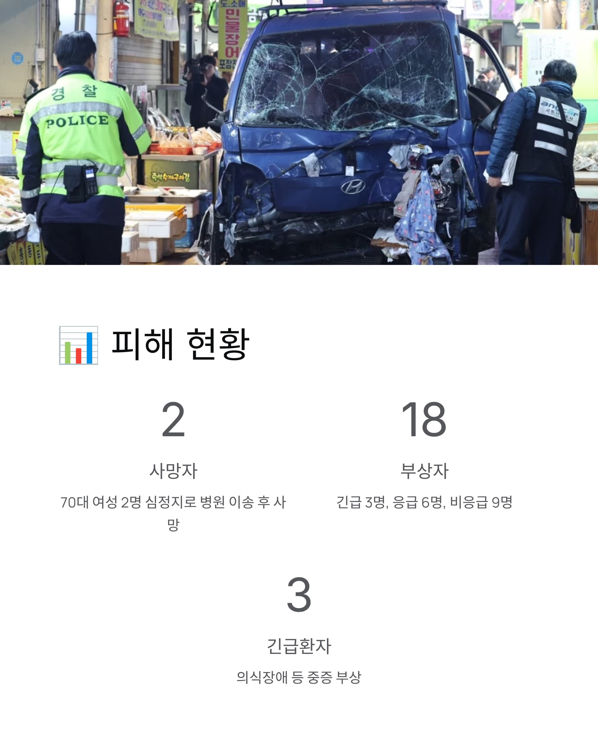 부천시장 트럭돌진 충격! 2명 사망·18명 부상, 급발진 진실은?