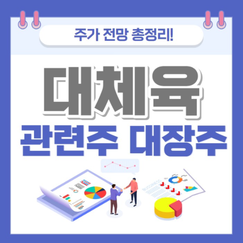 대체육 관련주 주가 전망