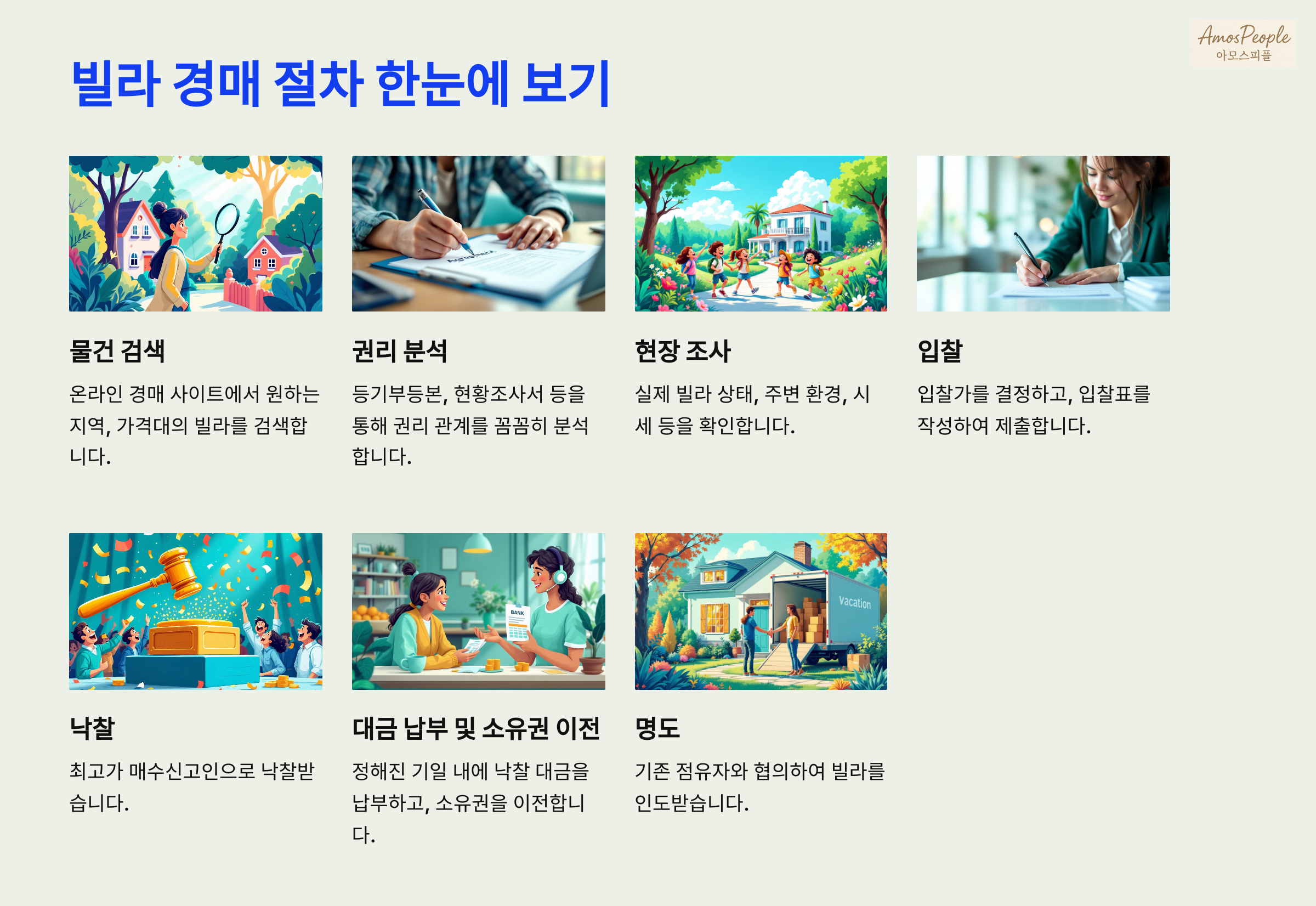 빌라 경매 절차는 어떻게 되나요?