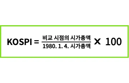 코스피지수를 계산하는 방법을 설명하기 위해 계산식이 기재된 그림 파일 첨부
