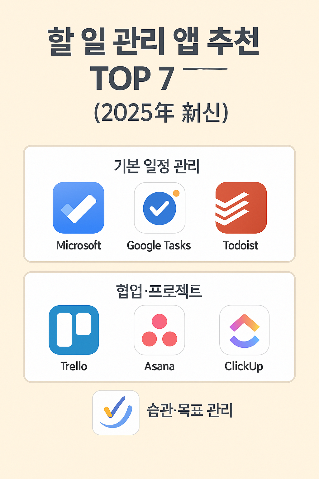 할 일 관리 앱 추천 TOP 7 (2025년 최신)