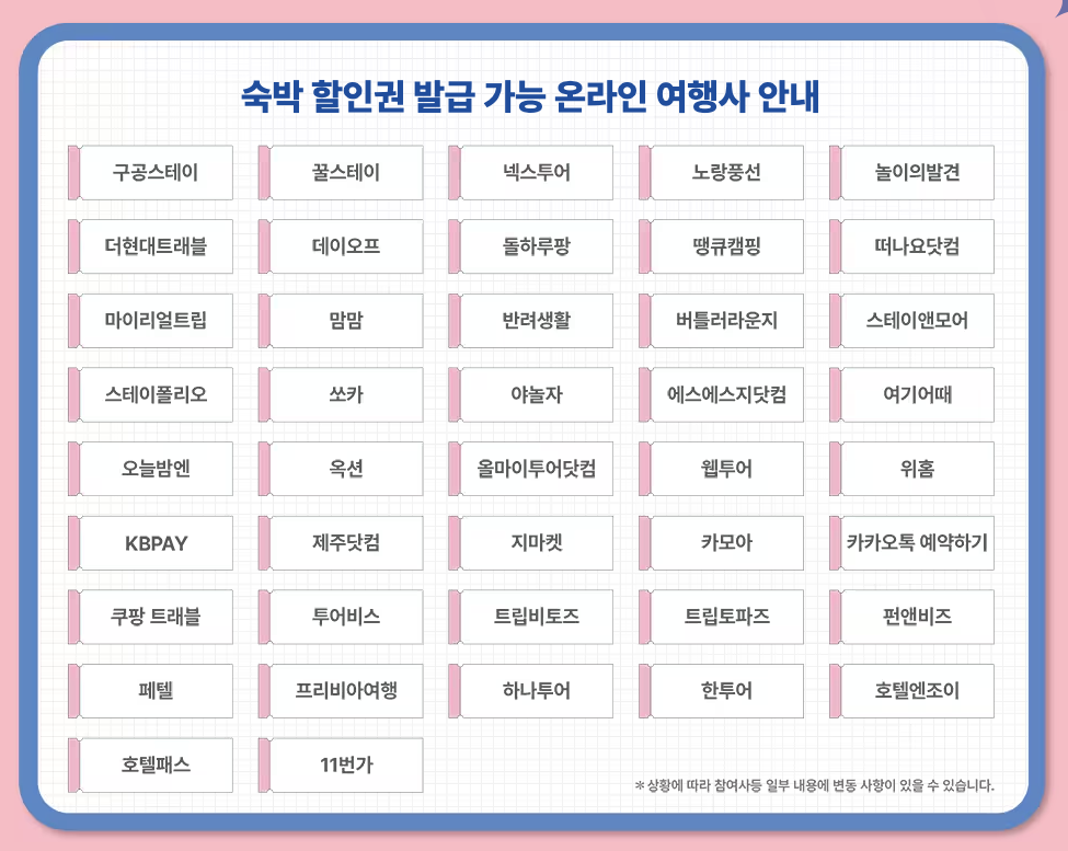 할인 발급 사이트