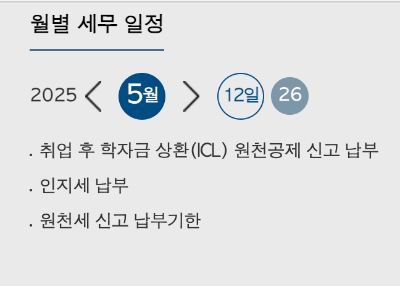 자영업자 절세한다고 경비 처리?