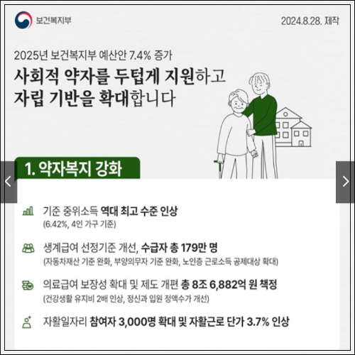 2025 복지정책