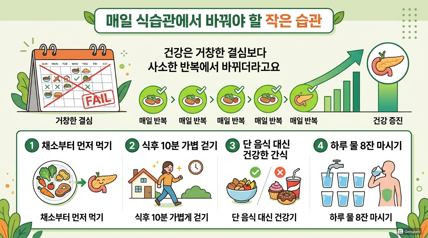 매일 식습관에서 바꿔야 할 작은 습관