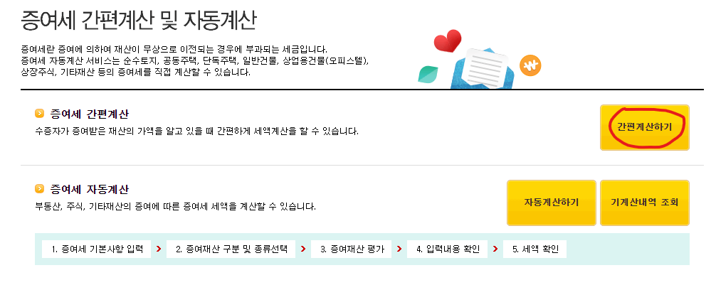 증여세 증여세율 면제 한도액 계산 절감방법