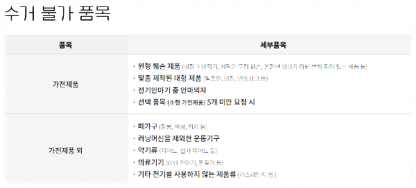 수거가 거부되는 경우는 어떤 경우인가요?