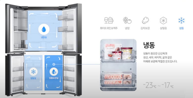 삼성-냉장고-맞춤보관실