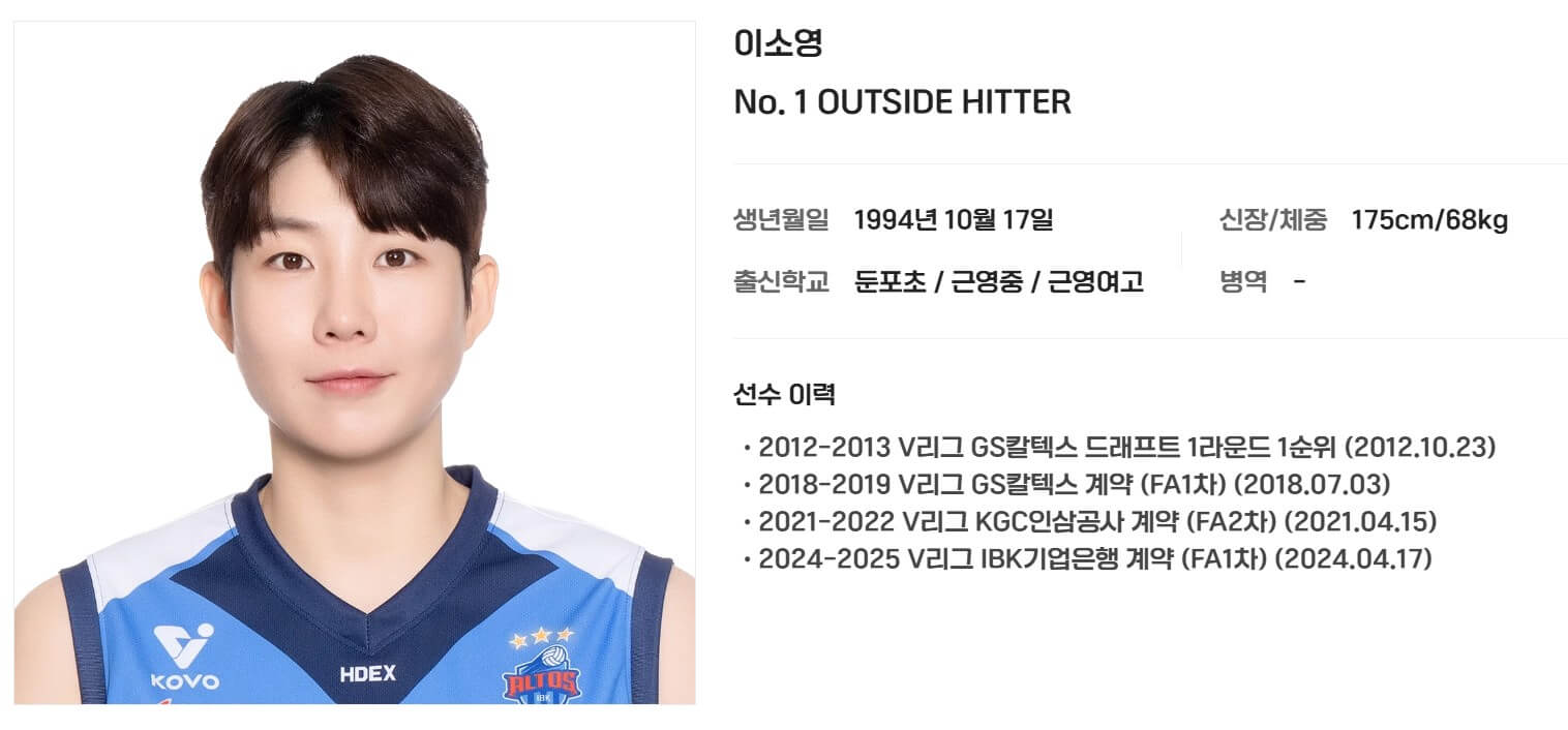 2025년 여자배구 선수 연봉 순위 TOP5