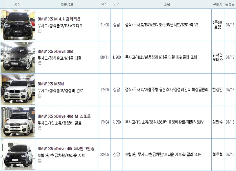 BMW X5 중고 가격