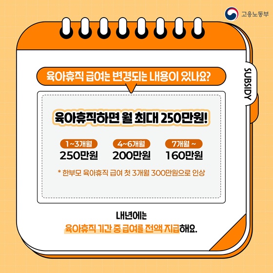 육아휴직급여