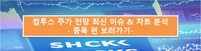 컴투스 주가 전망과 종목 최신 이슈