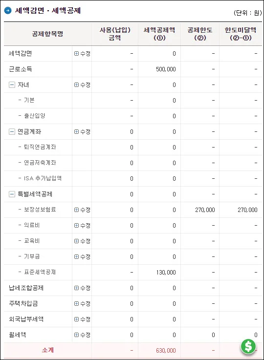 홈택스 연말정산 자동계산 세액공제 입력