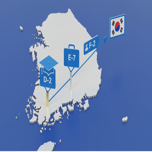 Ultimate D-2 Visa to E-7/F-2 Conversion Guide 2025: Legal Internship, Job Search & Permanent Residency Roadmap