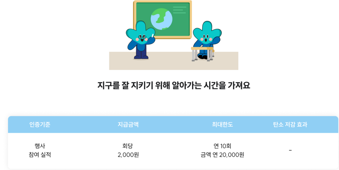 기후행동 기회소득