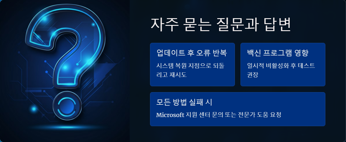 컴퓨터오류해결